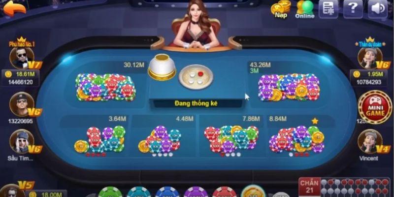 Các tiêu chí để đánh uy tín và chất lượng của game tại nhà cái